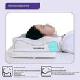 thumbnail image 3 of Derila Memory Support Foam Pillow Is The Perfect For Side, Back, Stomach Sleeper-KEEW, 3 of 5