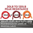 thumbnail image 2 of Lifeline Fitness Resistance Kit to Build Full-Body Strength Through Constant Tension - Resistance Level Variety up to 120 lbs., 2 of 5