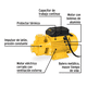 thumbnail image 2 of Bomba periférica periférica monofásica 0.5hp amarillo 60Hz 127V, 2 of 3