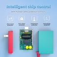 thumbnail image 6 of Nintendo Switch Charger 39W Switch Lite Charger for Nintendo, AC Adapter Power Supply Switch Lite/OLED USB C Fast Charger, 6 of 7