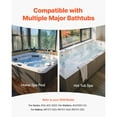 thumbnail image 5 of KFFKFF 1.5 HP Spa Pump, 110V Circulation Pump for Hot Tubs and Bathtubs, 1.5-Inch Port, 107.5 GPM Max Flow, 54.13 ft/16.5 m Max Head Lift, 110-120V 60Hz, 5 of 9