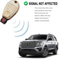 thumbnail image 4 of Key Fob Cover Compatible with Dodge Chrysler RAM Durango Grand Cherokee Keychain Case Holder Protector,White, 4 of 7