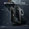 thumbnail image 3 of Magnetic for iPhone 17 Pro Max Case with Screen Protector, [Compatible with MagSafe] Luxury Clear Slim Full-Body Protection Shockproof Rugged Bumper Case for iPhone 17 Pro Max, Black, 3 of 8