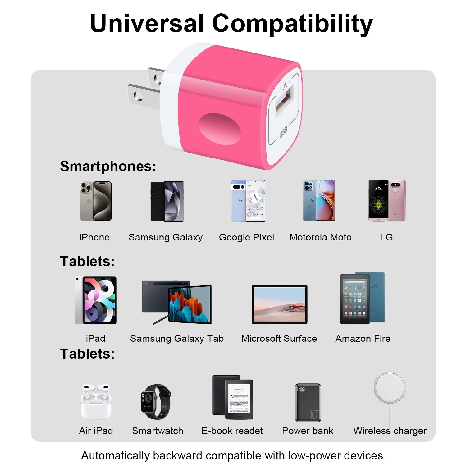 HopePow USB-C Charger Block and Cable 4-Pack photo 5