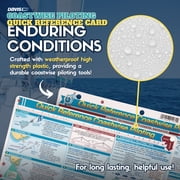 Davis Instruments Coastwise Piloting Quick Reference Card - Classic Techniques for Costal Navigation