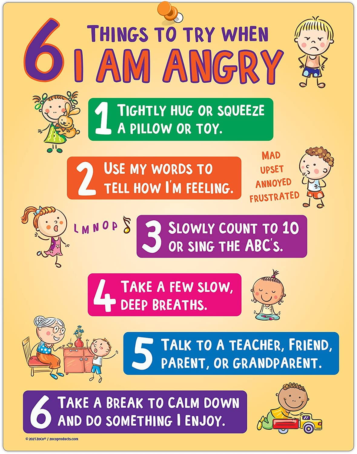 ZoCo: Kids Anger Control Strategies -Behavior Management Chart - 8.5