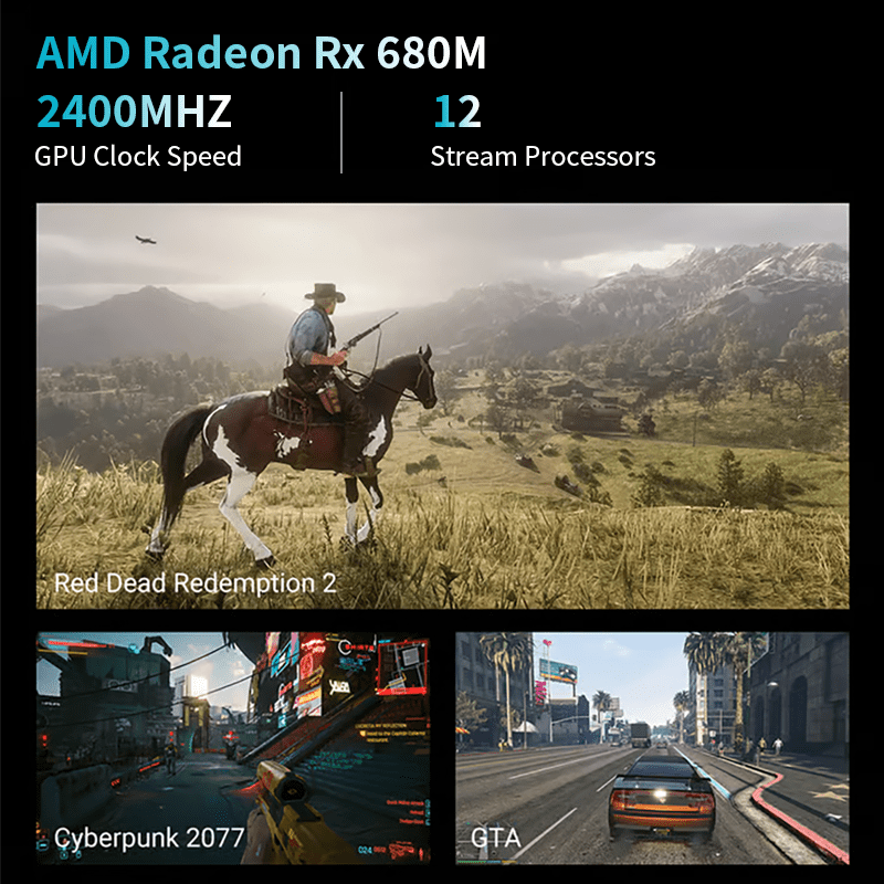 PTZZHEDM Mini PC AMD Ryzen 9 6900HX, 32GB DDR5,2048GB M.2 SSD,7" Auto-Rotating Touchscreen, 4K 144Hz Support, WiFi,Bluetooth