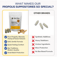 thumbnail image 6 of Organic Propolis Suppositories with Manuka Honey, Advanced Formula, 30-Day Supply for Men & Women, 6 of 7