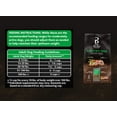 thumbnail image 6 of Pure Balance Grain-Free Poultry Free Lamb & Fava Bean Recipe Dry Dog Food, 4 lb, 6 of 14
