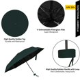 thumbnail image 4 of Mini Umbrella for Travel, Small Umbrella for Purse with Case for Sun and Rain, Sun Umbrella with UV Protection, Lightweight & Compact Umbrella, 4 of 7
