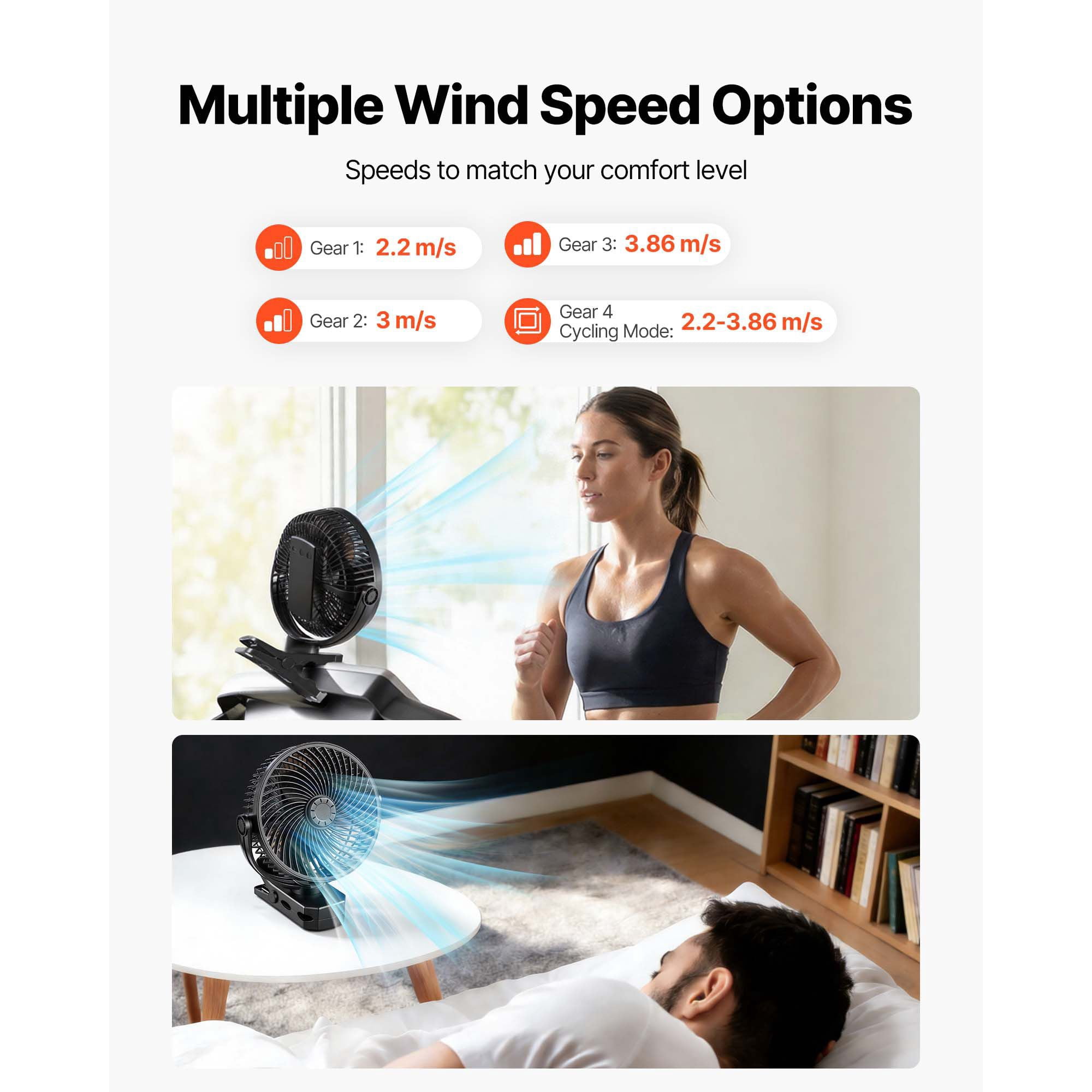 Rechargeable Clip Fan, 139 CFM with 3 Speeds + Circulation Mode, 22 Hours Runtime, Strong Clamp, Type-C Charging, Quiet Operation for Desk, Treadmill, and Travel