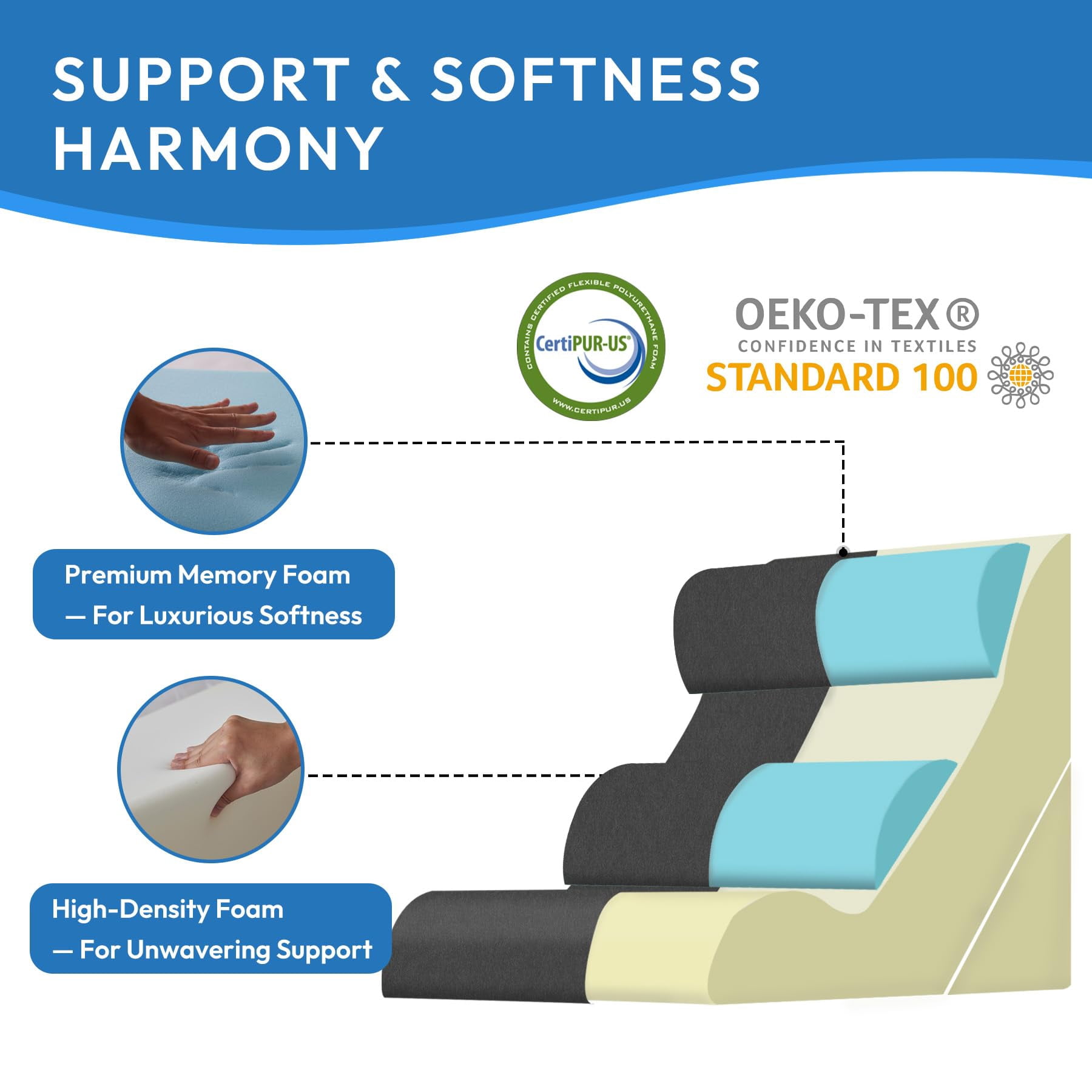 4pcs Wedge Pillow Set For After  Bed Sitting Up 10-in-1 Foam Acid Reflux & Plush Grey