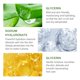 thumbnail image 3 of 5PCS Moisturizing Repair Foot Mask Foot Peeling Mask, 3 of 5