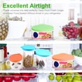 thumbnail image 3 of 3Pcs Pet Food Can Cover, FDA Safe & BPA Free Silicone Cat Dog Food Can Lids to Keep Food Fresh, Fit All Standard Can Sizes Pet Food Lid Cover - Universal Silicone Can Tops, 3 of 9