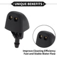 thumbnail image 4 of 2 Pcs Boquilla de Limpiaparabrisas Compatible para Vauxhall Vivaro 2001-2014 ABS Negro No.93160047, 4 of 6