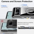 thumbnail image 4 of for Google Pixel 8a Case Magnetic, Clear Case [Compatible with Magsafe], Ultra Slim Lightweight Shockproof Anti-Yellowing Protective Phone Cover for Google Pixel 8a, Clear, 4 of 7