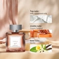 thumbnail image 1 of Salud y Belleza, Cuidado Personal, Perfumes, Fragancias, Spray Aromatizado Vainillas Perfume de Larga Duración 50ml, Agua Esencial, 1 of 5