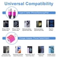 thumbnail image 7 of USB C Block Fast Charging, 2 Pack Dual Port Charger Block with Type C Charging Cable 6FT, USB Charging Block Type C Charger Block Wall Charger Adapter Power Station Compatible for Android, Pink, 7 of 7