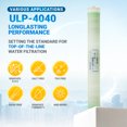 thumbnail image 5 of Max Water Reverse Osmosis 4040 Commercial RO Membrane (ULP-4040: 2200GPD) size 4" x 40", 5 of 5
