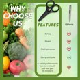 thumbnail image 4 of FACEGA Scissors All Purpose,Pointed 3.5" Fabric Scissors,Straight Handle Craft Scissors,Black, 4 of 7