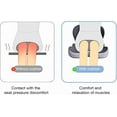 thumbnail image 4 of Zen Seat Cushions Truck, Adaptivecore Memory Foam, L-Shaped Lumbar Support, Relieve Tailbone Pressure, Ergonomic Car Seat Cushions, For Truck Driver, 4 of 8