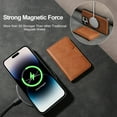 thumbnail image 5 of Detachable Wallet Case for iPhone 13 Pro Max Card Slots Holder, Premium PU Leather Magnetic Cover Compatible with Mag-Safe, Shockproof Removable Flip Kickstand Protective Case, Brown, 5 of 8