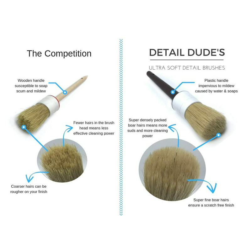 Dockapa Detail Brushes Car Detailing - Ultra Soft Boars Bristles Car Detail Brush,Auto Car Detailing Brush for Exterior and Interior Detailing, Cleaning Soft