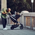 thumbnail image 4 of Thule Spring Stroller - Compact Baby Stroller Perfect for Everyday Use - Features 5-Point Harness, Lightweight and Compact Design, Vented Canopy with See-Through Mesh, Padded Reclining Seat, 4 of 4