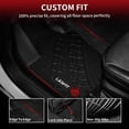 thumbnail image 2 of Alfombrillas LASFIT para Jeep Cherokee 2015-2023 para todo tipo de clima, 2 of 7
