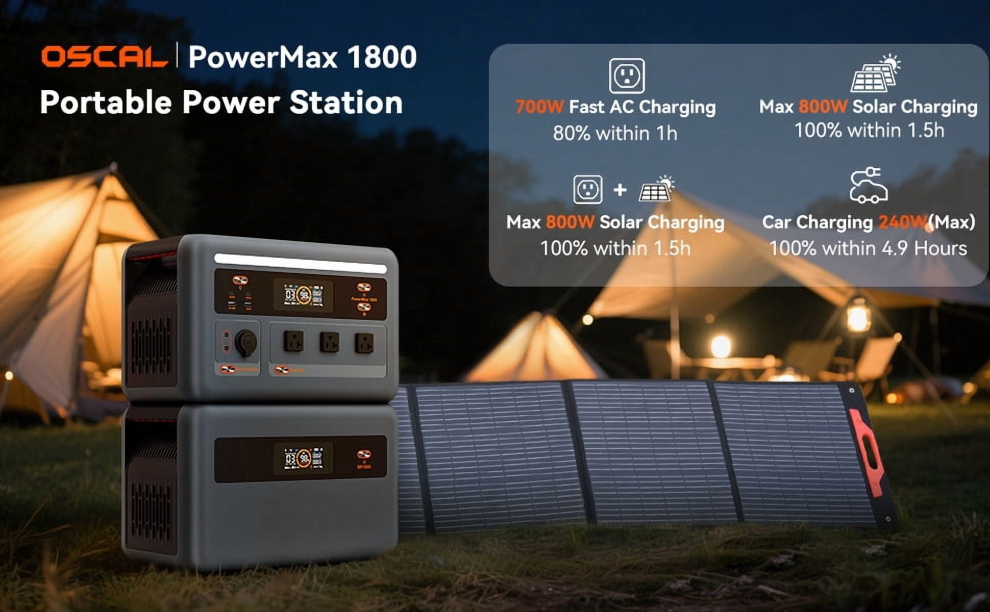 OSCAL PowerMax 1800 Solar Generator, 1024Wh LiFePO4 Battery, 1800W AC (3200W Surge), 11 Outlets, APP Control