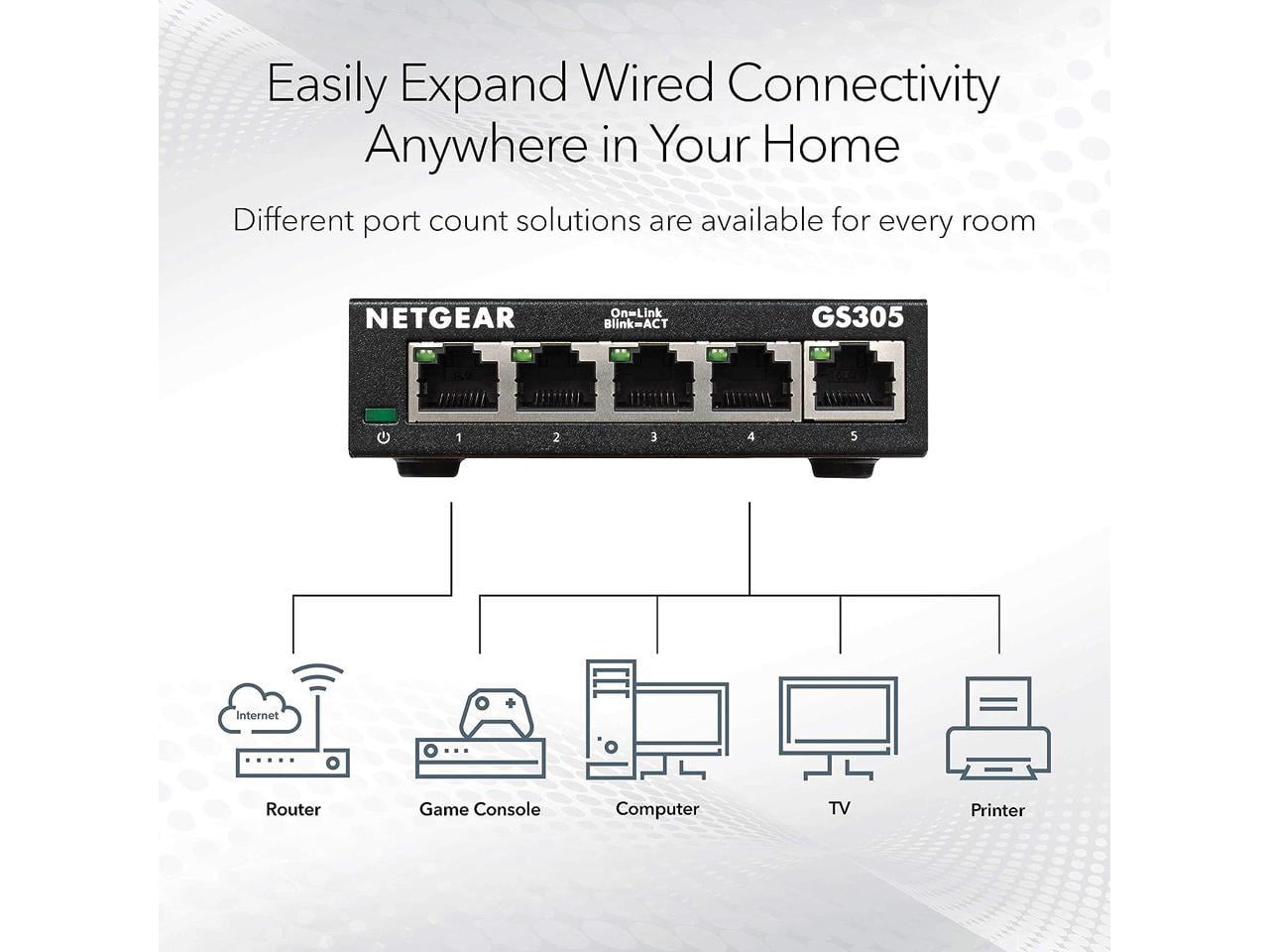 NETGEAR 5-Port Gigabit Ethernet Unmanaged Switch (GS305) - Home Network  Hub, Office Ethernet Splitter, Plug-and-Play, Silent Operation, Desktop or