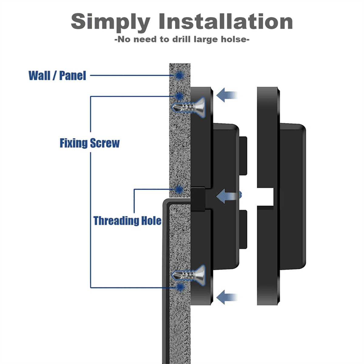 Gibbab 3 Ports 12V RV USB Outlet, 2PCS PD3.0 Type-C Quick Charge & Dual