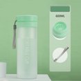 thumbnail image 2 of lhwanj Leakproof Tumbler with Lid Design, Portable Outdoor Water Bottle with Carabiner, Shatterproof & Insulated, 2 of 3