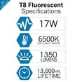 thumbnail image 2 of Luxrite F17T8/865 17W 24 Inch T8 Fluorescent Tube Light Bulb, 6500K Daylight, 1350 Lumens, G13 Medium Bi-Pin Base, LR20755, 6-Pack, 2 of 4