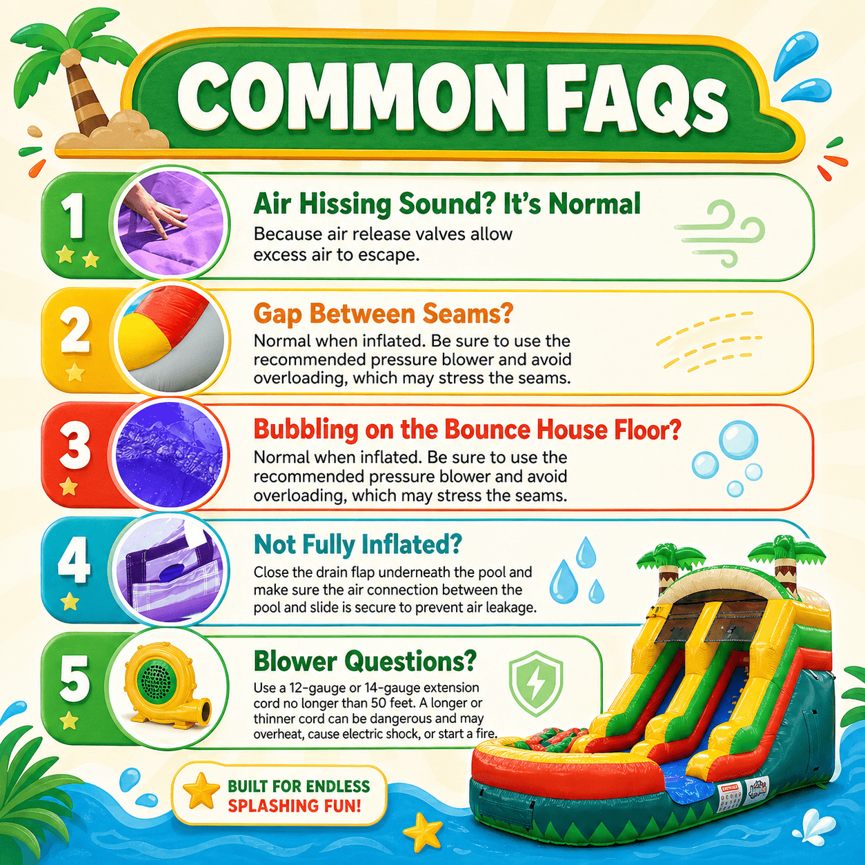 Rayocon Inflatable Water Slide with Blower, 20 x 10 x 13 ft Wet and Dry Dual Slide with Splash Pool for Kids Backyard Summer Play