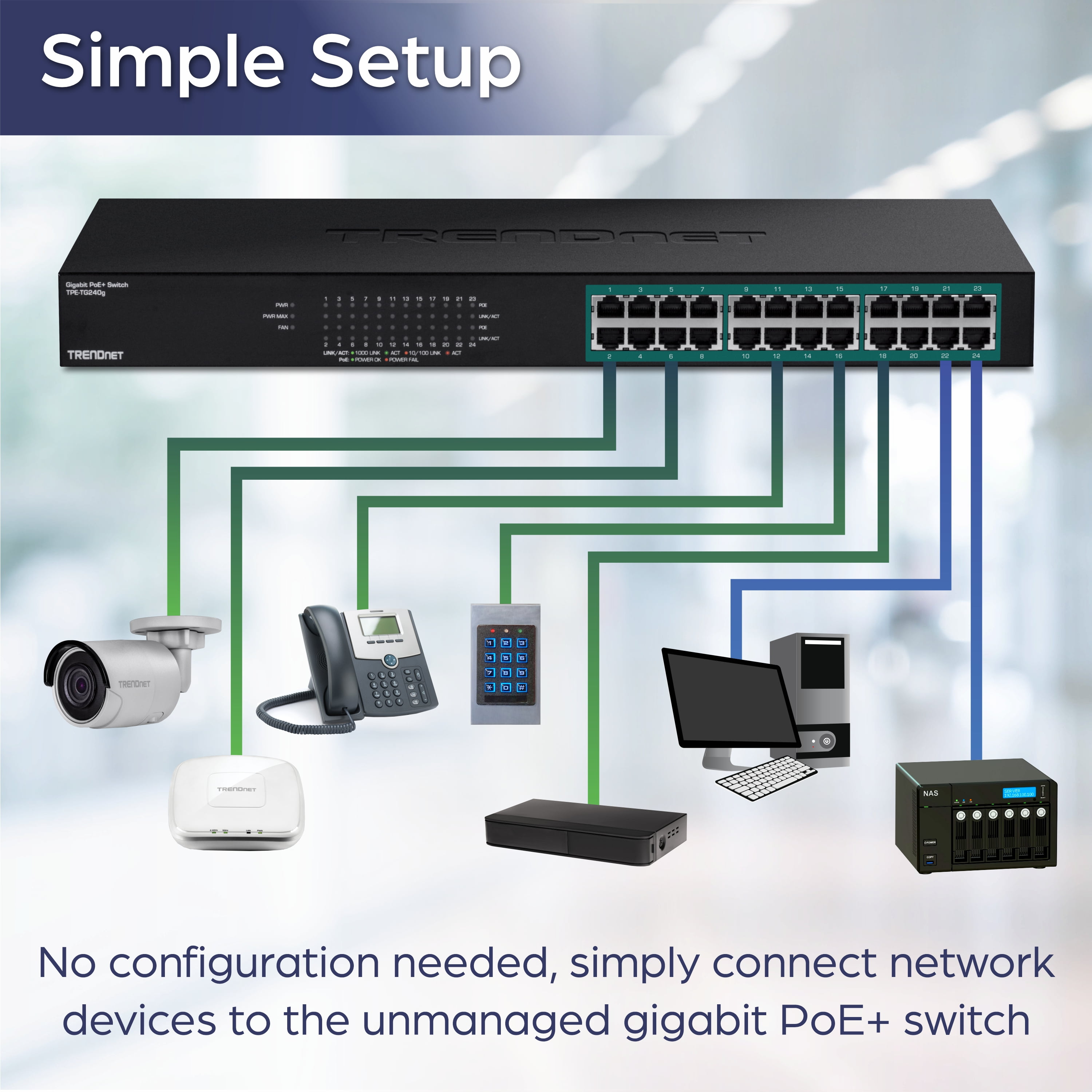 TRENDnet TPE-TG240g  24-Port Gigabit PoE+ Switch