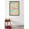 thumbnail image 2 of Just Be Awesome Wall Poster, 22.375" x 34", Framed, 2 of 2