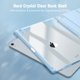 thumbnail image 5 of Funda FINTIE Hybrid Slim para iPad Air de 13 pulgadas (M3) 2025, color azul cielo, 5 of 9