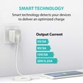 thumbnail image 5 of Tek Styz PRO 45W Charge Kit Compatible with Samsung Galaxy S23 with Fast/Quick Charge 3 Plus Hi-Power 100W PD/USB-C 4ft Cable! (White), 5 of 5