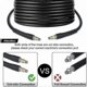 thumbnail image 2 of 2025 Latest Model 2024 10m Replacement Pressure Washer Hose For Karcher K Series, 2 of 4