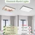 thumbnail image 6 of Fluorescent Light Covers 4 Pack 4x2 ft Gnome Mushroom Ceiling Light Covers Watercolor Eucalyptus Leaves Light Filters for Classroom, Office & Home, Drop Ceiling Light Covers, 6 of 8
