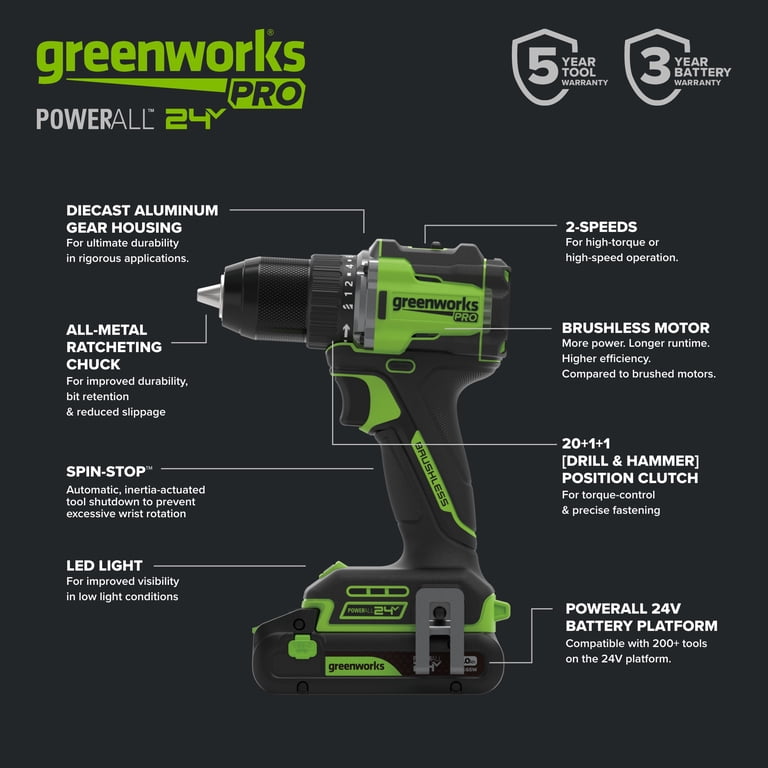 Greenworks Pro 24V 530 lbs Drill/Driver and 2,200 lbs Impact