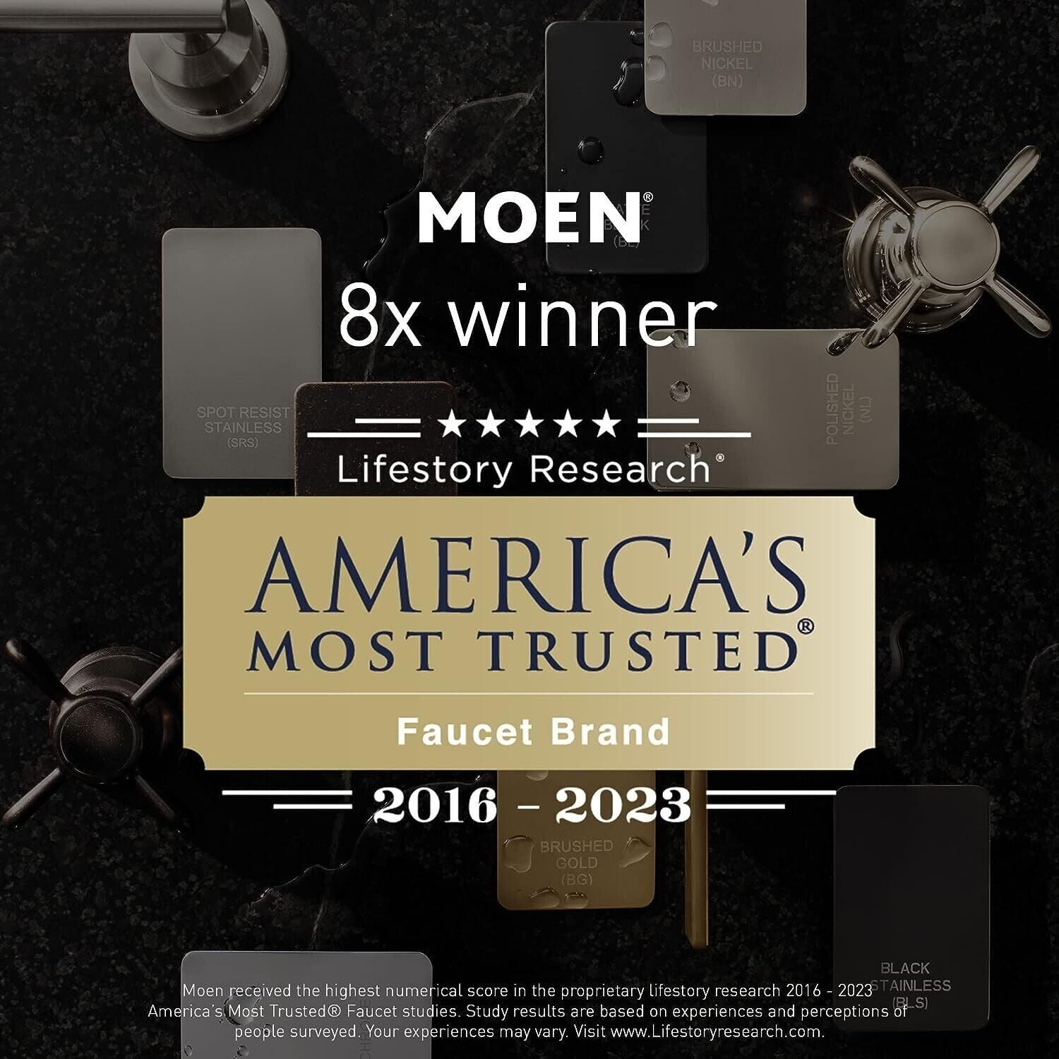 Moen T6222 Brass Matte Black Bathroom Faucet