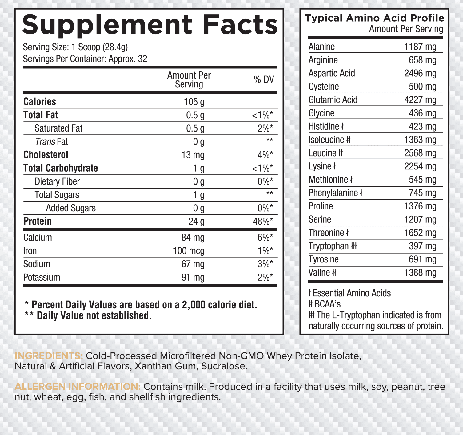 Core Nutritionals ISO, 100% Micro Filtered, Zero Artificial Fillers, 24g Whey Protein Isolate, 32 servings (Vanilla Cake)