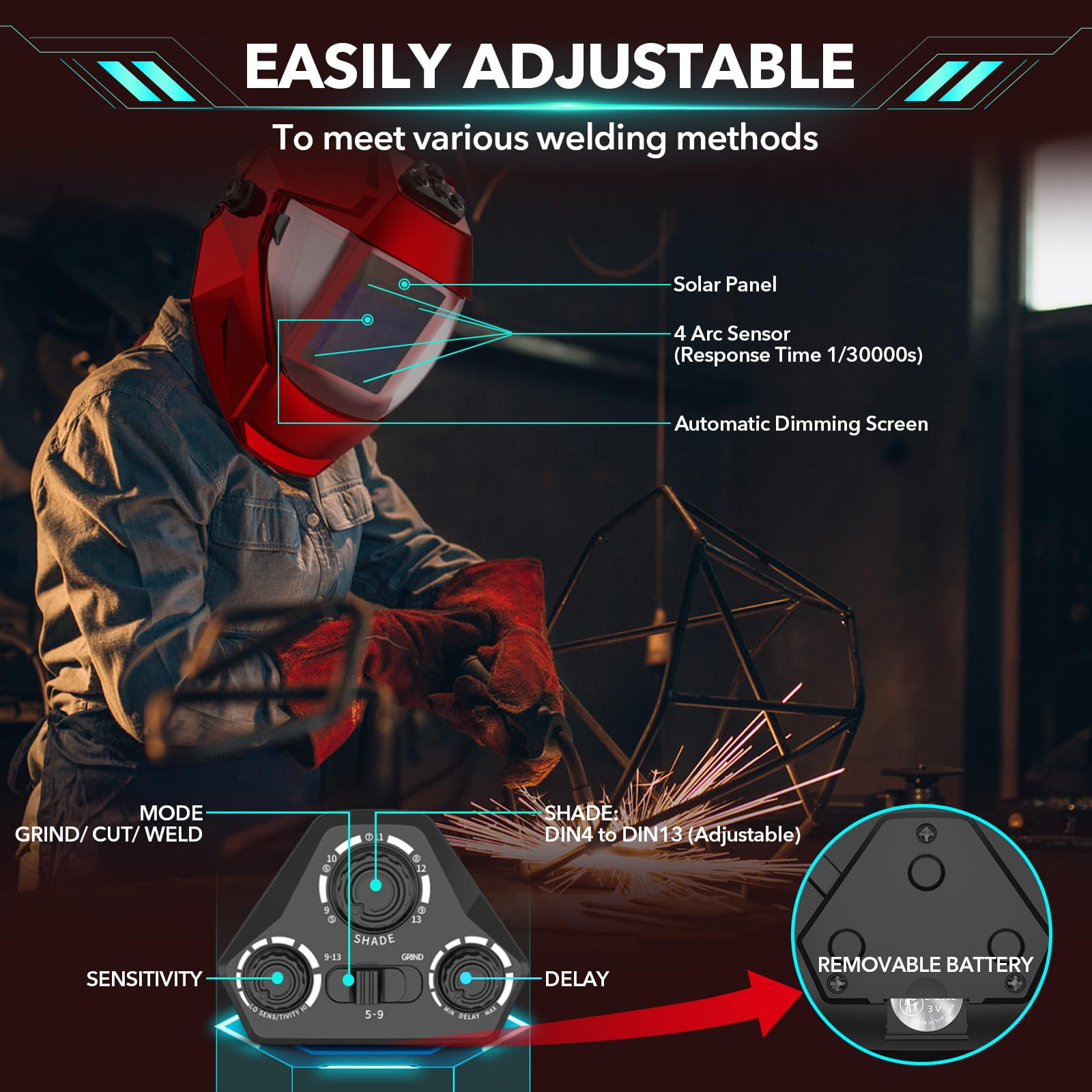 Panoramic View Welding Helmet Auto Darkening Welding Hood True Color 4 Arc Sensor Welding Mask Large Viewing 3.94" x 3.15" Wide Shade 4/5-9/9-13 Weld Helmet for TIG MIG ARC Weld