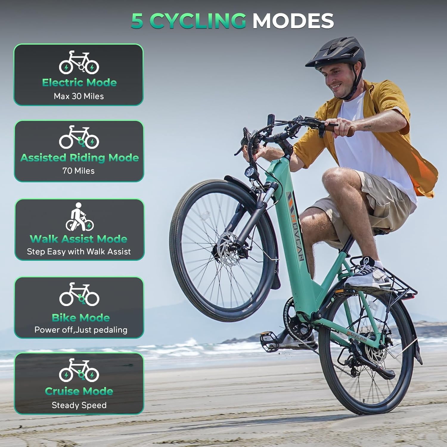 26" Commuter Electric Bike for Adults, 28 MPH Adult Electric Bicycles with New Shock Absorption, 1000W Motor, 48V 13Ah, Unisex, UL 2849 Certified, Green