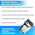 thumbnail image 6 of Unique Bargains Rear Left Door Lock Actuator for Jeep Grand Cherokee 1993-1998 4773639 Door Latch Lock Actuator, 6 of 6