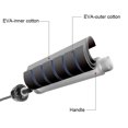 thumbnail image 4 of TheFound Women Men Weighted Skipping Rope Workout Adjustable Speed Jump Rope, 4 of 5
