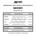 thumbnail image 7 of Naked Nutrition Naked Whey 1Lb - Only 1 Ingredient, Grass Fed Whey Protein Powder, Undenatured, No Gmos, No Soy, Gluten Free, Stimulate Growth, Enhance Recovery - 15 Servings, 7 of 7