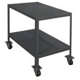 thumbnail image 2 of Durham Mfg Mbl Mach Table,36x72x36,3000 lb,2 Shlf MTM367236-3K295, 2 of 4